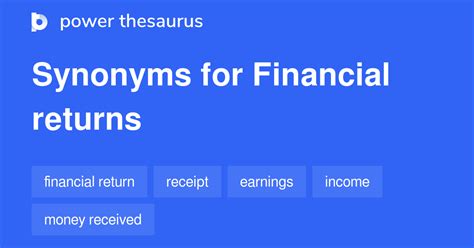 synonym for financially.